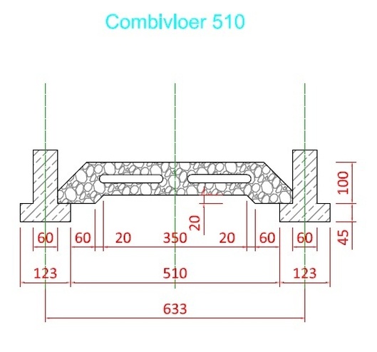 Afbeeldingslocatie: https://tweakers.net/i/AR98kcPW3YWaHwZ0ao5tOU7A000=/full-fit-in/4920x3264/filters:max_bytes(3145728):no_upscale():strip_icc():fill(white):strip_exif()/f/image/SxCOKfhPBkT1h4CJDDGTkJt7.jpg?f=user_large