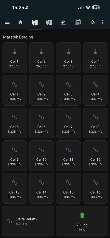 Afbeeldingslocatie: https://tweakers.net/i/ARFNecPWioFAnxcvp-tJq-wu644=/x800/filters:strip_exif()/f/image/nVQpSq7AxSM7HY4hwD3wShIB.png?f=fotoalbum_large