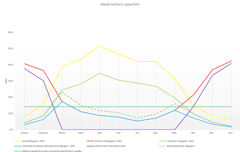 Afbeeldingslocatie: https://tweakers.net/i/ARINPWSP42_bJgQR2BZOnWeBPuc=/800x/filters:strip_exif()/f/image/pWKcWbfbgJb5R02y90ln2Bcb.png?f=fotoalbum_large