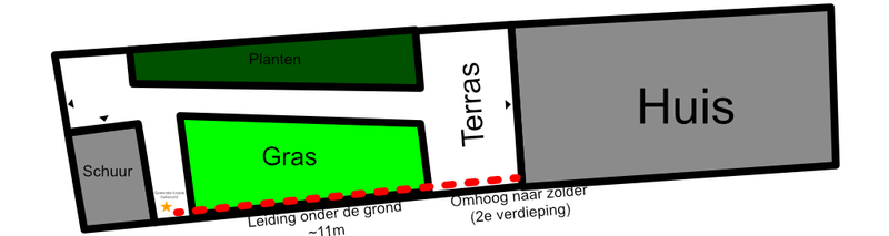 Afbeeldingslocatie: https://tweakers.net/i/ARQxIPaS6Dm-7zAeDWZuNnAwhBM=/800x/filters:strip_exif()/f/image/lvB3arh9DKzYXtQHyKAyzyXs.png?f=fotoalbum_large