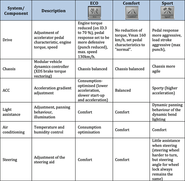 Afbeeldingslocatie: https://tweakers.net/i/ARjqP_14FWjg-CFi-9uD9WiYkGc=/full-fit-in/4000x4000/filters:no_upscale():fill(white):strip_exif()/f/image/ODNClH74y44pgzM7Bm2a4SQm.png?f=user_large