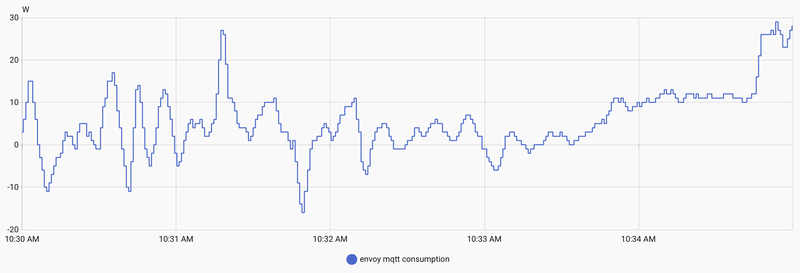 Afbeeldingslocatie: https://tweakers.net/i/ARy8U2_pkOcpTBEWVSl4_-4QBFE=/800x/filters:strip_exif()/f/image/W7km3SdXFmYtz9IqF1QoJcKp.png?f=fotoalbum_large