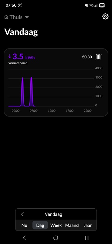 Afbeeldingslocatie: https://tweakers.net/i/AS2QJiFd6R_hmwzBYX7TkEnPR04=/x800/filters:strip_icc():strip_exif()/f/image/4drl4pejnt3jIV9Dlb86H4qs.jpg?f=fotoalbum_large