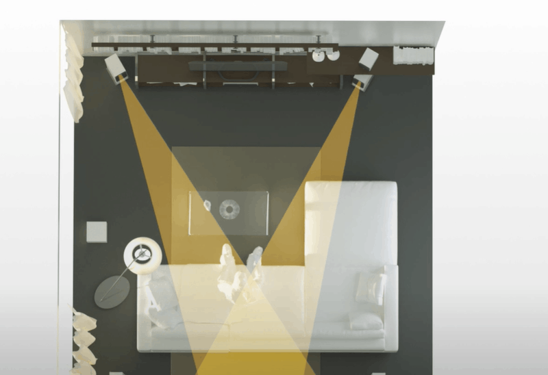 Afbeeldingslocatie: https://tweakers.net/i/AS4IyoPdsUEan7PkvxEmBXHvEMY=/800x/filters:strip_exif()/f/image/lmVd7GKZHWRosy3JlJlSqG3N.png?f=fotoalbum_large