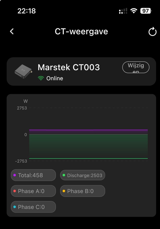 Afbeeldingslocatie: https://tweakers.net/i/ASG01kgzPxH9T1wDQDdbxDV28I0=/x800/filters:strip_icc():strip_exif()/f/image/aAxf9srF3QLaNvmlOFAi0MDW.jpg?f=fotoalbum_large