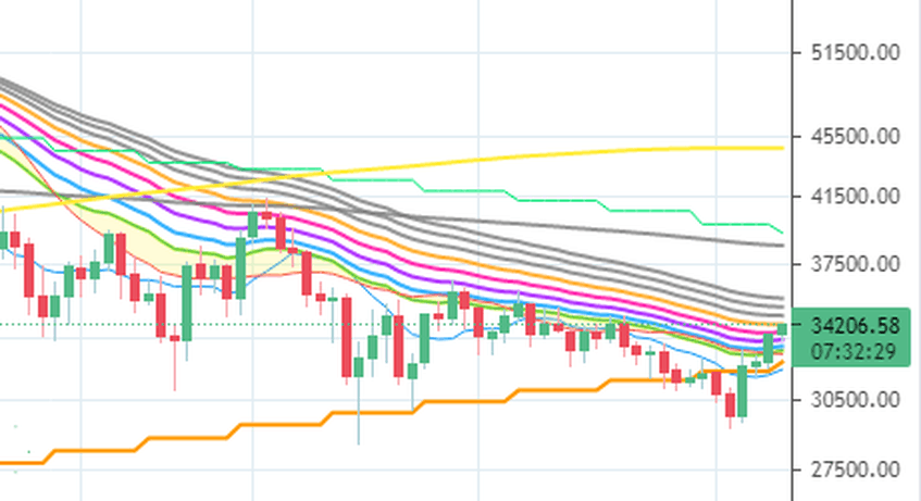 Afbeeldingslocatie: https://tweakers.net/i/ASoynU1Tymz9EqW7RU82FM5f5XY=/full-fit-in/4000x4000/filters:no_upscale():fill(white):strip_exif()/f/image/HuLLjQTyQ1waFbvIcIJ4JK2N.png?f=user_large