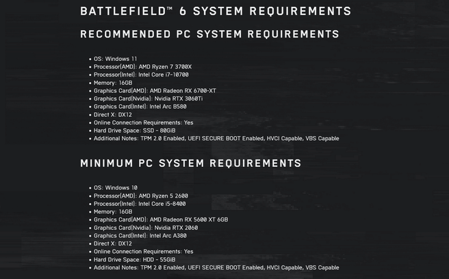 Battlefield 6 PC system requirements