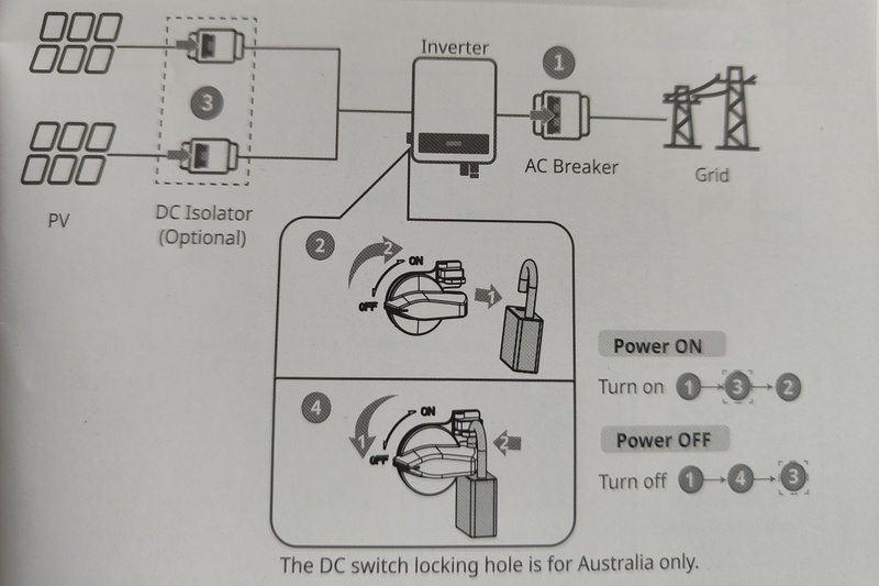 Afbeeldingslocatie: https://tweakers.net/i/ATCtUqCLI--gMWgNST86FDKyGf4=/800x/filters:strip_icc():strip_exif()/f/image/6GlPnwNSsQj6dHDn2iRMC2P1.jpg?f=fotoalbum_large