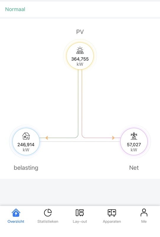 Afbeeldingslocatie: https://tweakers.net/i/ATXw1h5pxyPLWZgSoPsVBZ8gycE=/x800/filters:strip_icc():strip_exif()/f/image/xE5q03M0AQWSLUjxhXFo6rS1.jpg?f=fotoalbum_large