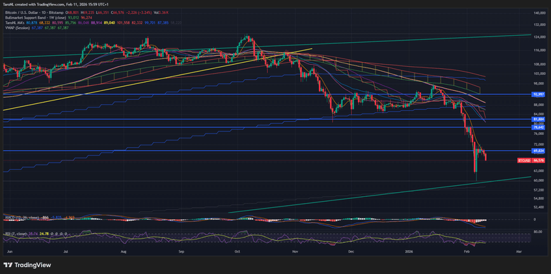 Afbeeldingslocatie: https://tweakers.net/i/ATucrGwiMbuU5VvgTI0u_MlX-Zc=/800x/filters:strip_exif()/f/image/AAZhLfCjBsh3hVQLiUhYOu5Z.png?f=fotoalbum_large