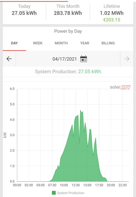 Afbeeldingslocatie: https://tweakers.net/i/AU-SEnrzT5eihsFzzyIn2kwOH7k=/x800/filters:strip_exif()/f/image/k8JckS0VIOEIV3ORoqUon9FV.png?f=fotoalbum_large