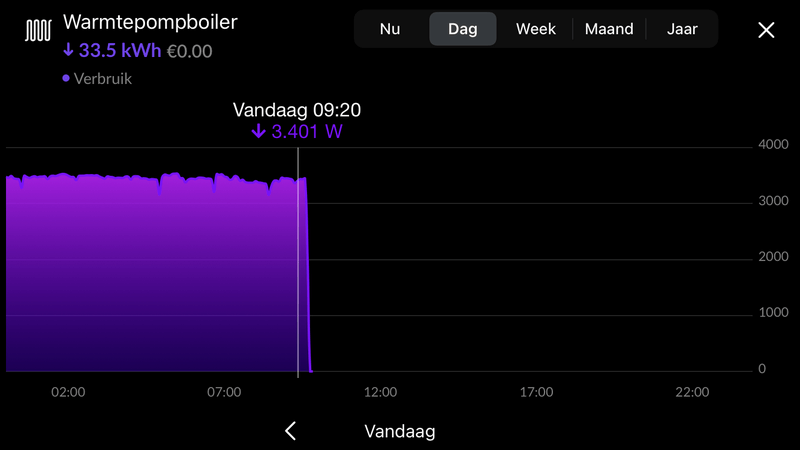Afbeeldingslocatie: https://tweakers.net/i/AU7C54W8_ShbwVcu5ea3DcWetlo=/800x/filters:strip_exif()/f/image/KWjOAzKwF7NPLnnsW2cLmMaz.png?f=fotoalbum_large