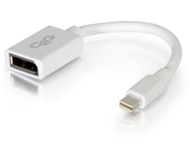 CablesToGo 0.15m Mini DP M / DP F