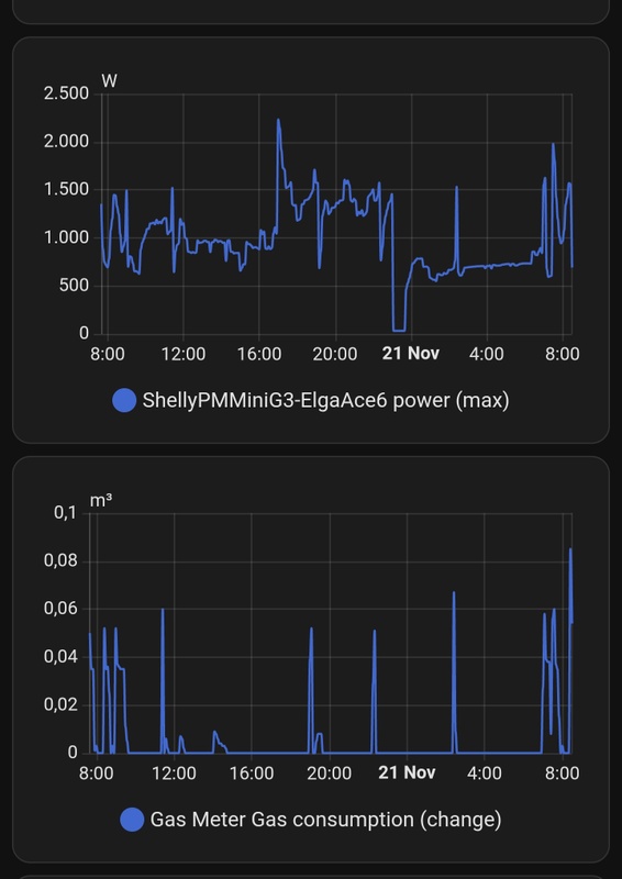Afbeeldingslocatie: https://tweakers.net/i/AUPNBymXI5tg7-9yQHsclA2l9GM=/x800/filters:strip_icc():strip_exif()/f/image/ofSbZF31H4Ebrj3wrmBcukHI.jpg?f=fotoalbum_large