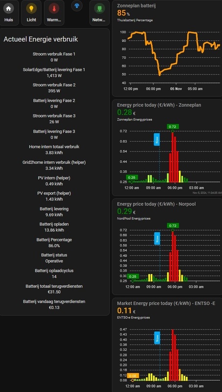 Afbeeldingslocatie: https://tweakers.net/i/AUX0QTZxptj-BSDQYY-Mi8khCGw=/x800/filters:strip_icc():strip_exif()/f/image/cHo5bg2jXnomJnJJ5XSzgmNL.jpg?f=fotoalbum_large