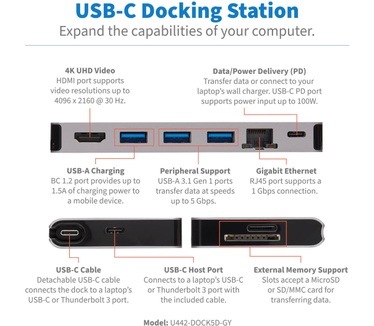 Tripp-Lite U442-DOCK5D-GY
