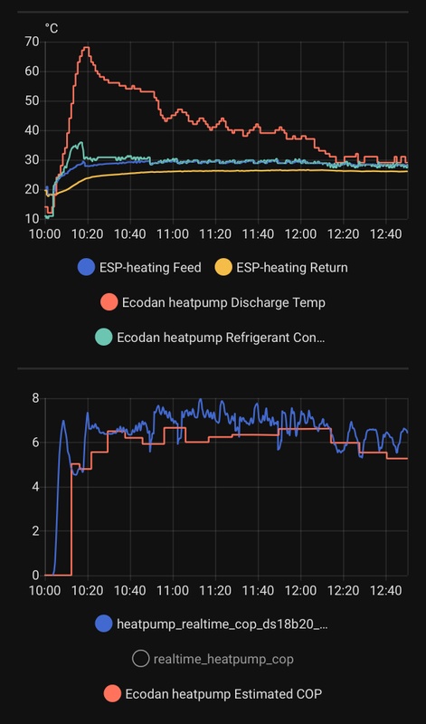 Afbeeldingslocatie: https://tweakers.net/i/AUolafbxvQv430yj9hCEDYmQ-Yk=/x800/filters:strip_icc():strip_exif()/f/image/JJv05wHo90D6SeeeuDvwK0hh.jpg?f=fotoalbum_large
