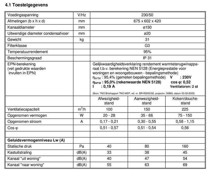 Afbeeldingslocatie: https://tweakers.net/i/AUvl7C3yxa-NoFDoCgIy-iMARXw=/800x/filters:strip_exif()/f/image/OnvIWaV3C8qdXHs9urciOCPB.png?f=fotoalbum_large