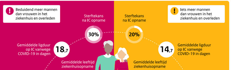 Afbeeldingslocatie: https://tweakers.net/i/AVMHLaxgIs-Kaaw3Q5m04bWd_xI=/800x/filters:strip_exif()/f/image/c0z8vHPd3oKtxIqdMAFYN0pp.png?f=fotoalbum_large