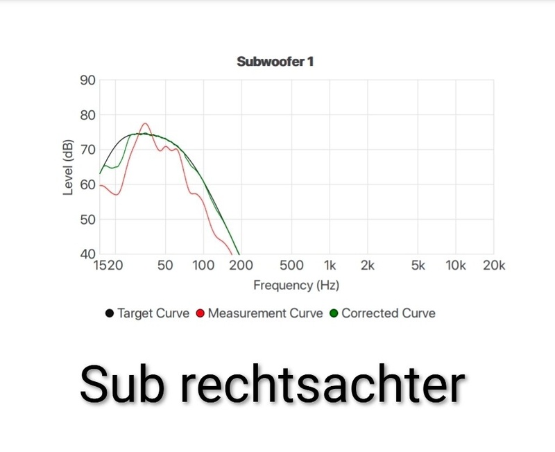 Afbeeldingslocatie: https://tweakers.net/i/AVZLNpdYaFWT7Stsw_EUWq_VQMs=/800x/filters:strip_icc():strip_exif()/f/image/oyorC4XxkVKnc56LxzBTUNBE.jpg?f=fotoalbum_large