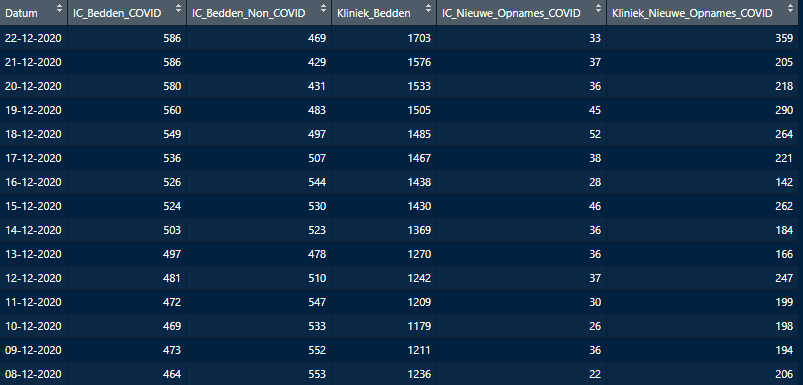 Afbeeldingslocatie: https://tweakers.net/i/AVZgEknh1_Qto3JtJyFC8VjaRkU=/full-fit-in/4000x4000/filters:no_upscale():fill(white):strip_exif()/f/image/ICTYGQ7ZVKzewdsQj3Sh3zrf.png?f=user_large