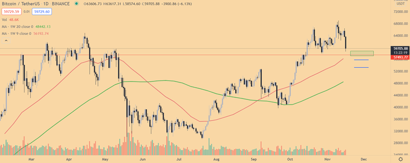 Afbeeldingslocatie: https://tweakers.net/i/AVeZxuvgM336qjDw_9OMyBngcOo=/800x/filters:strip_exif()/f/image/TvulbtG3Ie79CrNBZi5negmr.png?f=fotoalbum_large