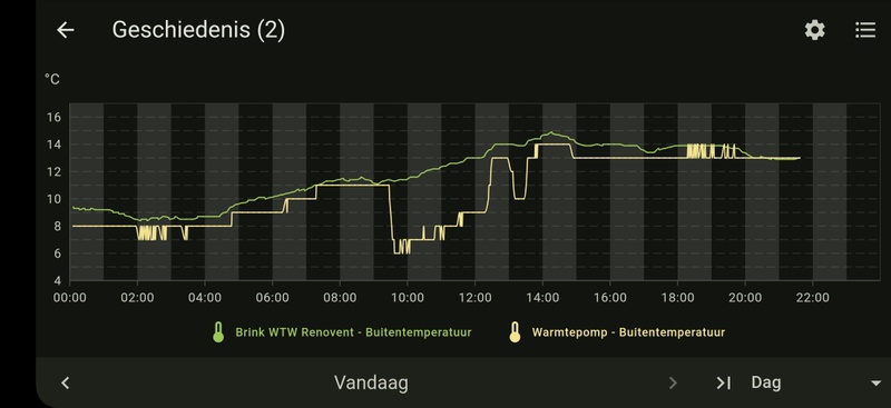 Afbeeldingslocatie: https://tweakers.net/i/AW1gX7klDOhYt7IOnpdz8YS5Ha4=/800x/filters:strip_icc():strip_exif()/f/image/XBfbglAhZ1FgWy1IYtadFa55.jpg?f=fotoalbum_large