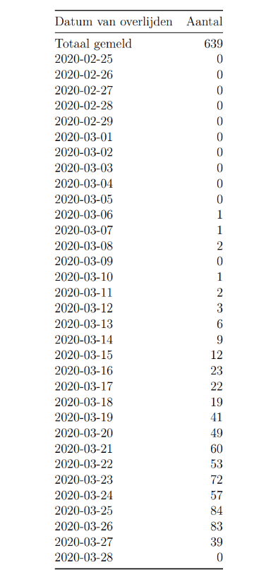 Afbeeldingslocatie: https://tweakers.net/i/AWPy2Thellago3K315skRMrsx3E=/f/image/jC2T1mH4jwlc0AcURI21IjLo.png