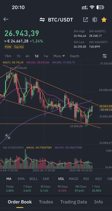 Afbeeldingslocatie: https://tweakers.net/i/AWr07eF4Y4xmlAf-8fWkDQkdX0E=/x800/filters:strip_icc():strip_exif()/f/image/ecsqPieSHfcGxMp7xzEwzDzH.jpg?f=fotoalbum_large