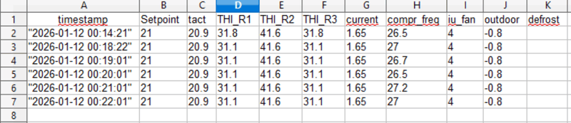 Afbeeldingslocatie: https://tweakers.net/i/AWs_OJRZVgiHF1lKwbNyl03nWPE=/800x/filters:strip_exif()/f/image/AIziFmxuvULie3f6zw8yiPwb.png?f=fotoalbum_large