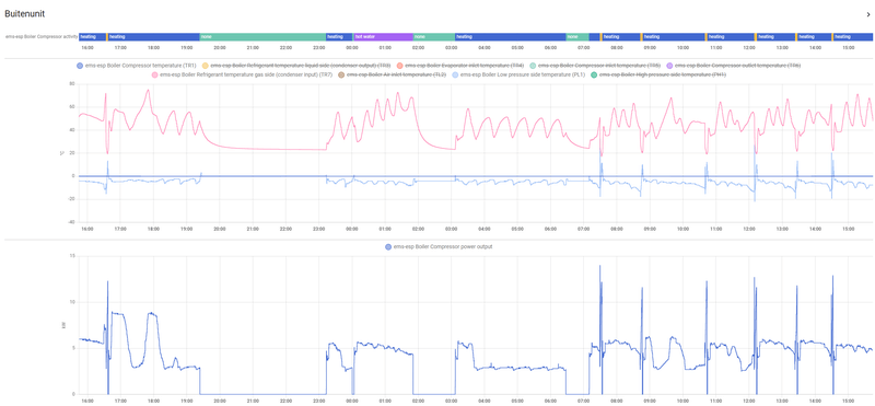 Afbeeldingslocatie: https://tweakers.net/i/AX7ioKZgceLFFkrvBA-sbvrtS8U=/800x/filters:strip_exif()/f/image/VyoAp6Pb7us6L3MNgNYPHVKU.png?f=fotoalbum_large
