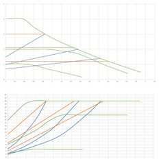 Afbeeldingslocatie: https://tweakers.net/i/AXTal93QHMTn4jcS7iHDIGmfsc8=/232x232/filters:strip_exif()/f/image/y9B9LEw3NfXjh621ALAqnuJT.png?f=fotoalbum_tile