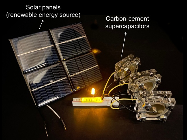 Supercondensator van cement