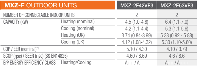 Afbeeldingslocatie: https://tweakers.net/i/AXfXdrfUiCuLa2_sbxPAq32GppE=/full-fit-in/4000x4000/filters:no_upscale():fill(white):strip_exif()/f/image/CrTw24hrBm23qleeVee6MzDg.png?f=user_large