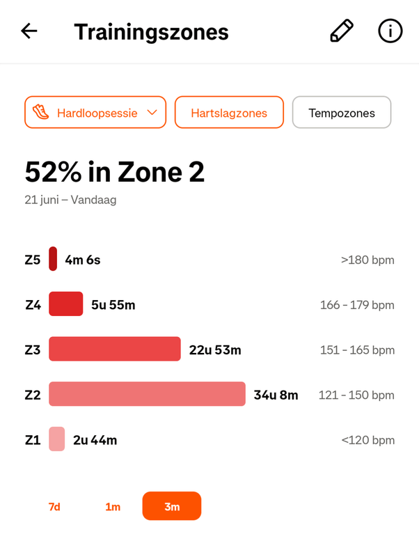 Afbeeldingslocatie: https://tweakers.net/i/AY94GJIDNIevTAfyfY3_LkbwzS4=/x800/filters:strip_exif()/f/image/f3ze2sHEDxrNePQIbLKNlQzC.png?f=fotoalbum_large