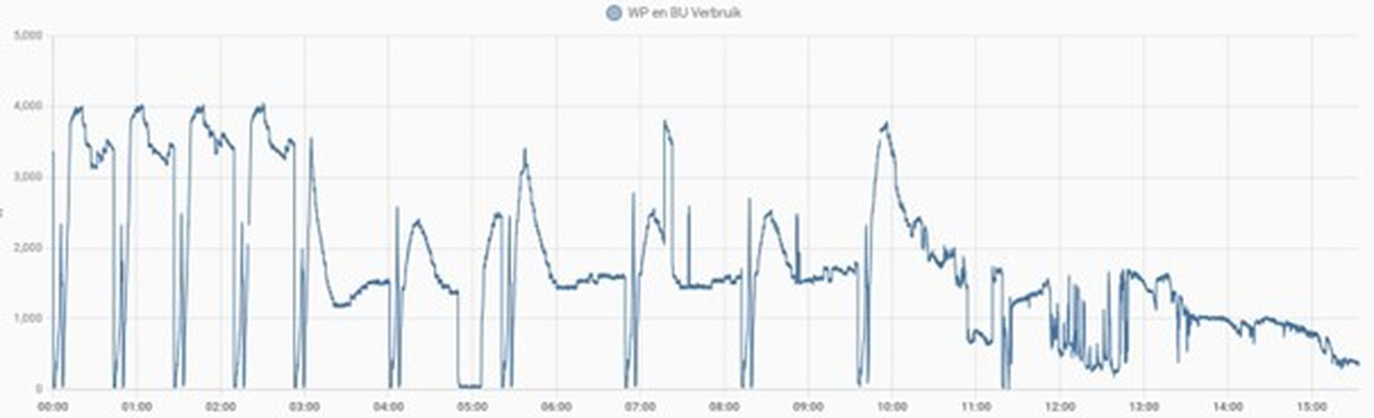 Afbeeldingslocatie: https://tweakers.net/i/AYAfV6mZeUiBn_cOecgSMEnROdY=/full-fit-in/4920x3264/filters:max_bytes(3145728):no_upscale():strip_icc():fill(white):strip_exif()/f/image/DUKRq331KHdBPkXww7N0VLmw.jpg?f=user_large