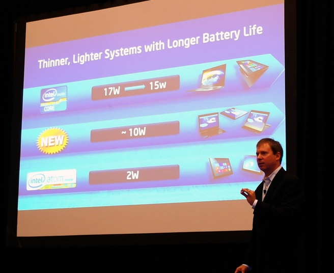 Intel IDF 2012 nieuwe 10W-processors