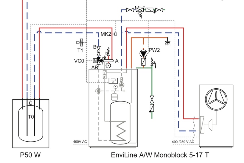 Afbeeldingslocatie: https://tweakers.net/i/AYw_IVe4lwZ0mrdJL4paOLw1UW4=/800x/filters:strip_icc():strip_exif()/f/image/NdNRatYBxpZoOpp0IHSpY0w1.jpg?f=fotoalbum_large