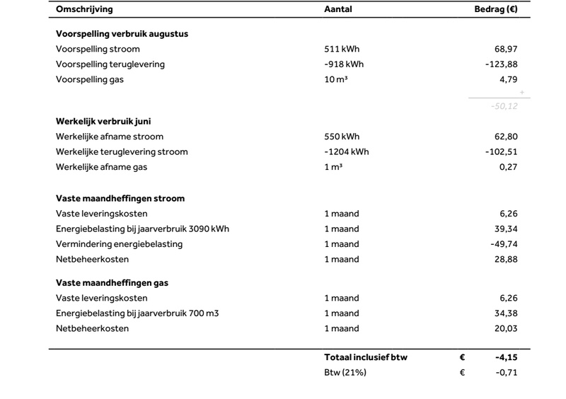 Afbeeldingslocatie: https://tweakers.net/i/AZRFr1Ze2O7XOedNBXyqrk8Q2gY=/800x/filters:strip_icc():strip_exif()/f/image/gJfsaqBu6P0aK7FZbJMRnZqp.jpg?f=fotoalbum_large