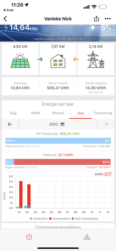 Afbeeldingslocatie: https://tweakers.net/i/AZVgb2cOHxGKEPZ92PHATIiNFnQ=/x800/filters:strip_exif()/f/image/JgsKopEto5a5VBMtDfX3CDg7.png?f=fotoalbum_large
