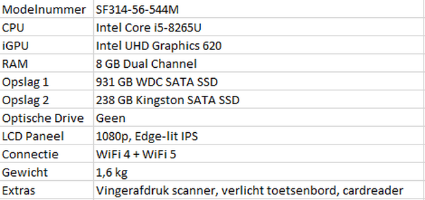 https://tweakers.net/i/A_-s0kl9eXZ2ZYEdGnLOEyGXCPk=/620x/filters:strip_exif()/m/433754/1HxLjO1f30rxUgBOb28GejUehkeTyITqOJowpyuN5IWeJZG5uh?f=620xauto