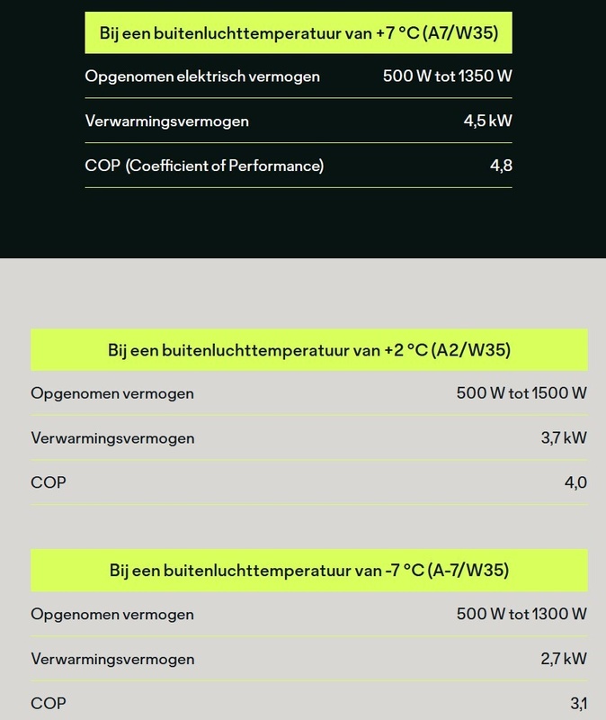 Afbeeldingslocatie: https://tweakers.net/i/A_36FJiepZwvdjVuWpCVTL82R64=/x800/filters:strip_icc():strip_exif()/f/image/iWTObexc6Fh9fkGXHp8KzrkM.jpg?f=fotoalbum_large