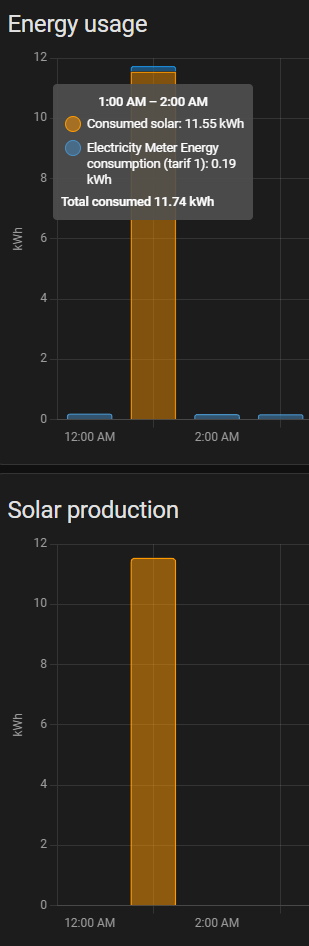 Afbeeldingslocatie: https://tweakers.net/i/A_Aft6HbmnF1nfEtavt6Ovitz6U=/full-fit-in/4000x4000/filters:no_upscale():fill(white):strip_exif()/f/image/kNF7h318YfeKriLC8KySoDVN.png?f=user_large