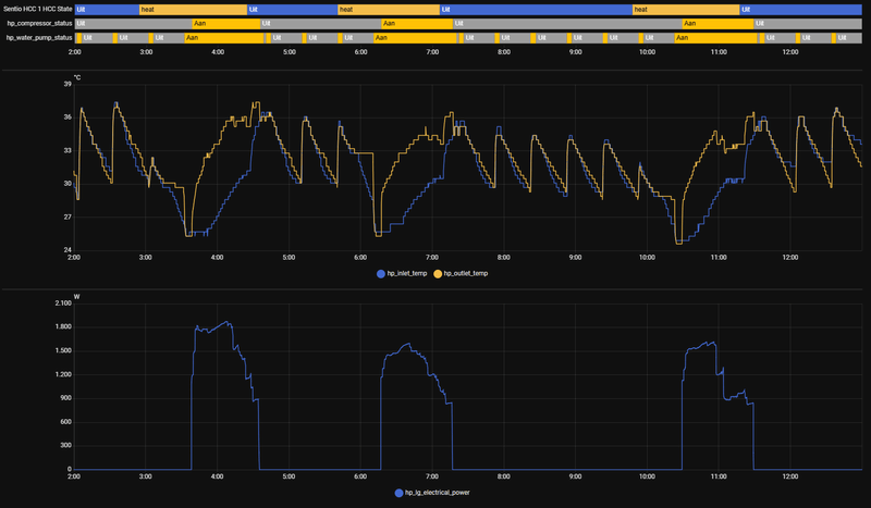 Afbeeldingslocatie: https://tweakers.net/i/A_ArkoJ7bgMF3Fyv3YdDFcISXqo=/800x/filters:strip_exif()/f/image/OEZpgjmKB0vFPTccvM3wMTzT.png?f=fotoalbum_large
