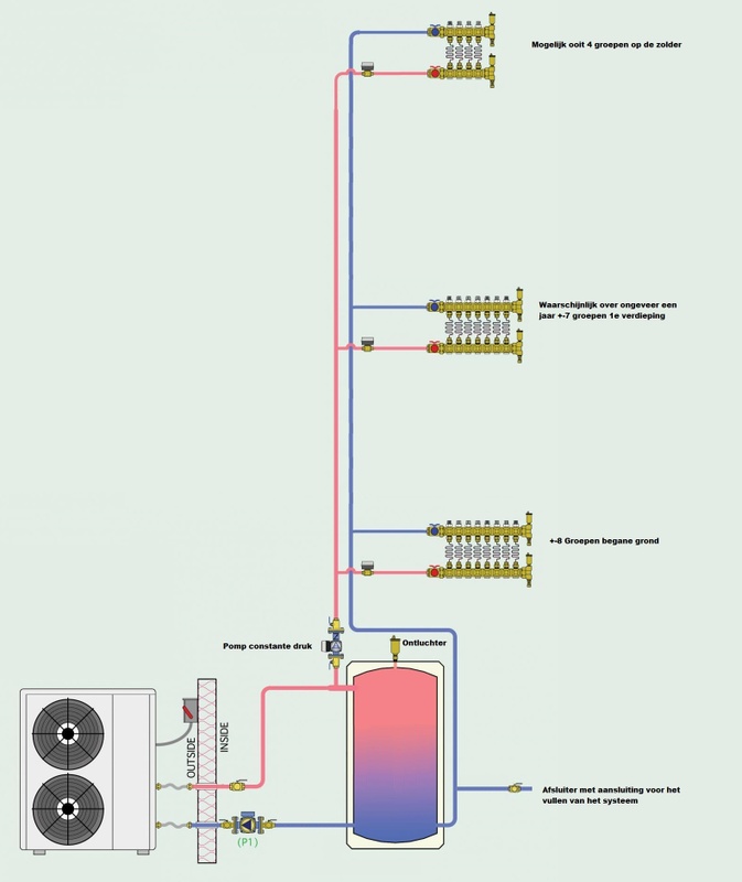 Afbeeldingslocatie: https://tweakers.net/i/A_dAqVfA7PUyEyma1pNoj2teT94=/x800/filters:strip_icc():strip_exif()/f/image/TjVgHxoXkIkumzSDsuz2Sg3J.jpg?f=fotoalbum_large