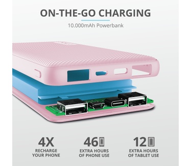 Trust Primo Ultra-thin Powerbank 5.000 mAh Mint