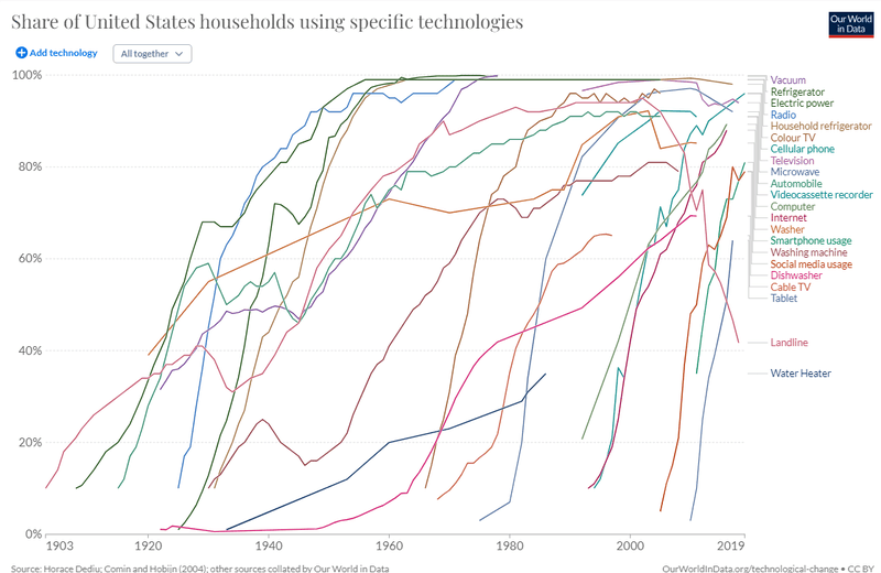 Afbeeldingslocatie: https://tweakers.net/i/AaCfy4qOhovpnA4BlKPy5s-uiYM=/800x/filters:strip_exif()/f/image/XAeEbFHftSC8qZD3AEmdP12y.png?f=fotoalbum_large