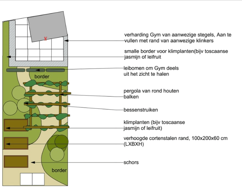Afbeeldingslocatie: https://tweakers.net/i/AaTi3OJnfbIZJtblwmfjI_Eot-k=/800x/filters:strip_exif()/f/image/vIDH6er0Cldwu5KFOgVI1vZV.png?f=fotoalbum_large