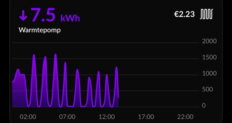 Afbeeldingslocatie: https://tweakers.net/i/Aa_rKQDxW1cfCDxHtmwZplq52nI=/800x/filters:strip_icc():strip_exif()/f/image/mo00Fu7tDY8AX4joGgGJpERW.jpg?f=fotoalbum_large