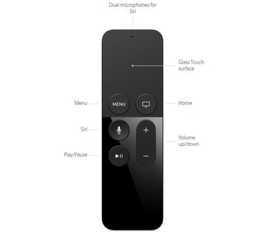 Apple TV (2015) 64GB